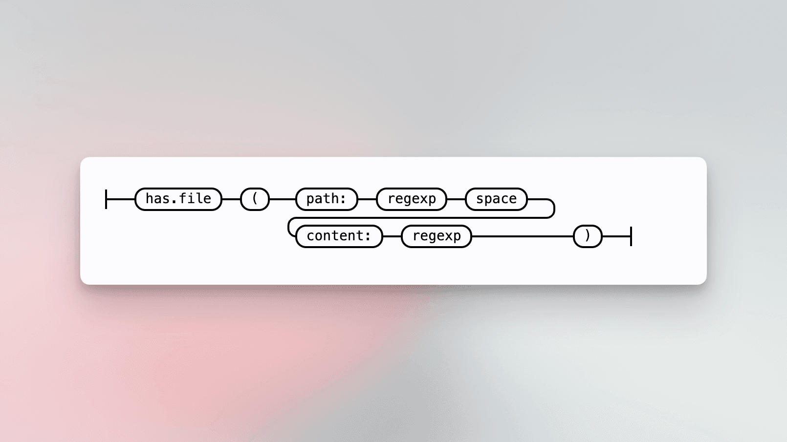 repo-has-file-and-content