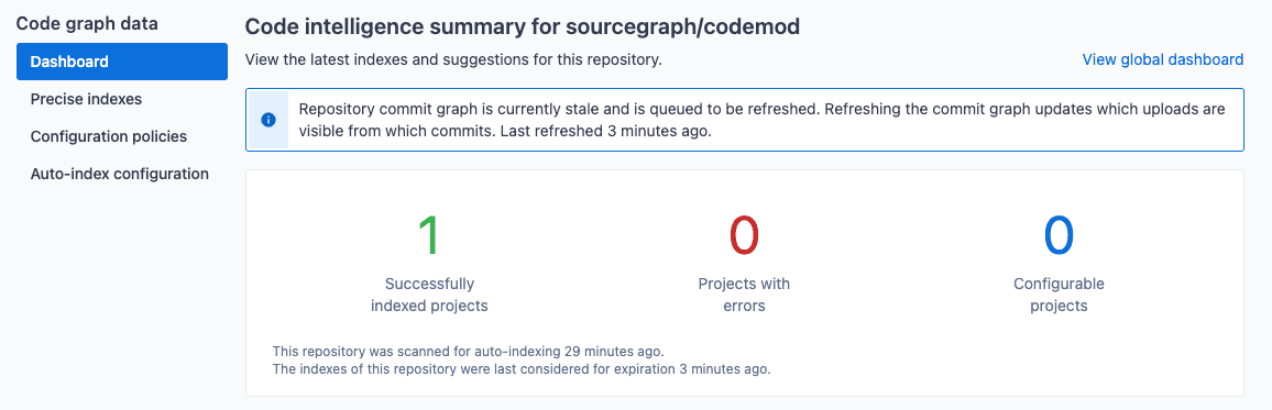 Stale repository commit graph notice